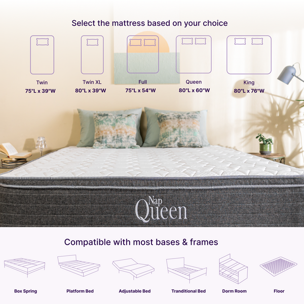 Victoria Cooling Gel And Pocket Coil Hybrid Mattress