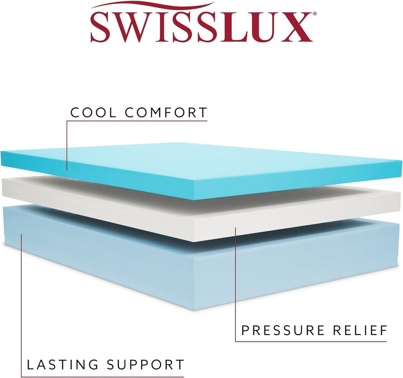 SwissLUX iCOOL Memory Foam Mattress