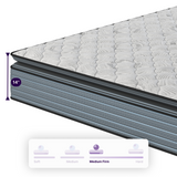Isabella 14 Inches Hybrid Pillow Top Mattress