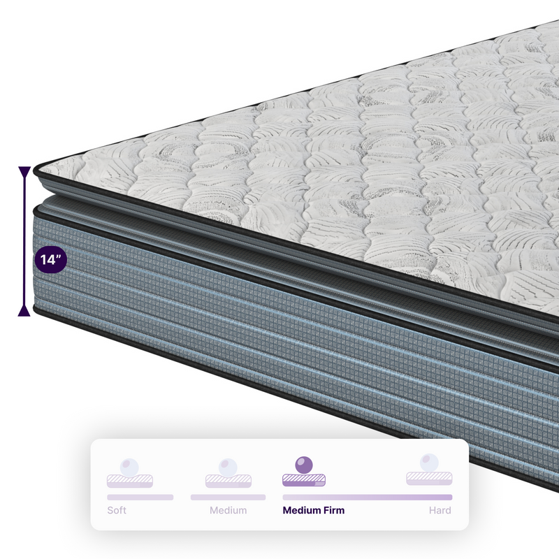 Isabella 14 Inches Hybrid Pillow Top Mattress
