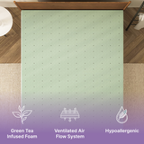 a mattress topper with text overlay