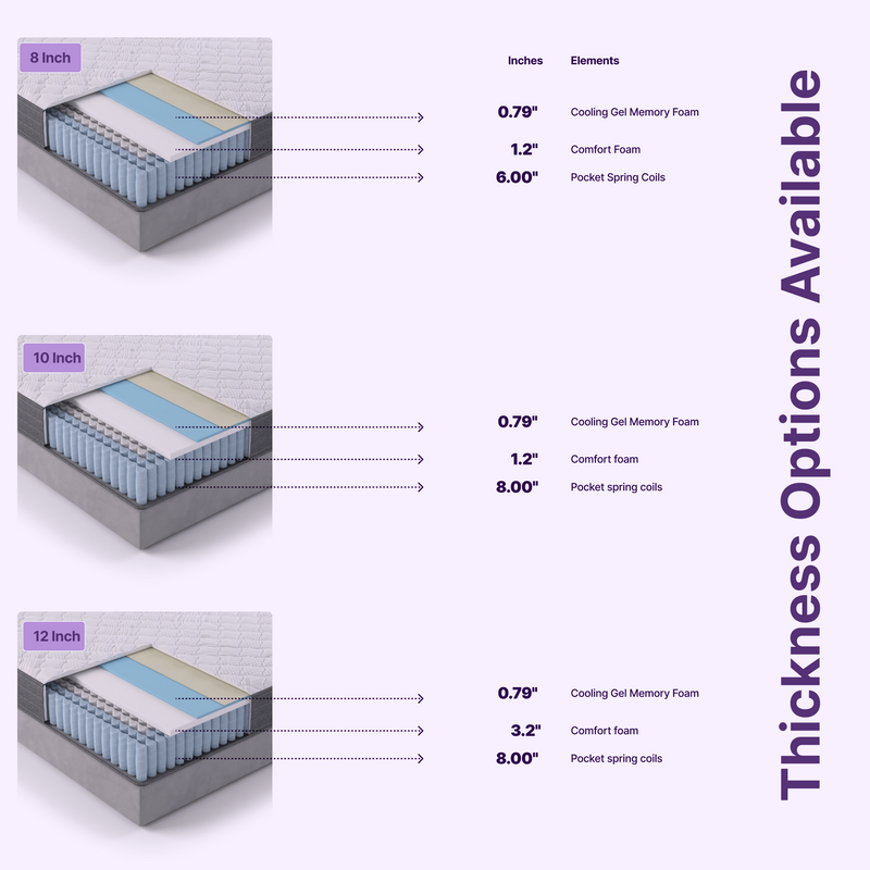 Victoria Cooling Gel And Pocket Coil Hybrid Mattress NapQueen