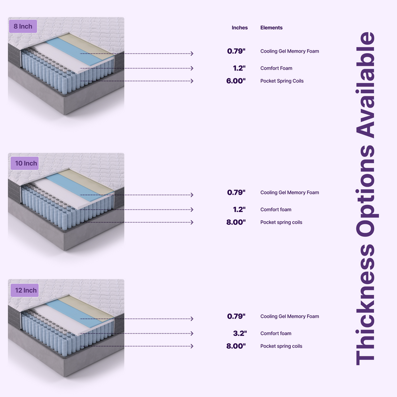 Victoria Cooling Gel And Pocket Coil Hybrid Mattress