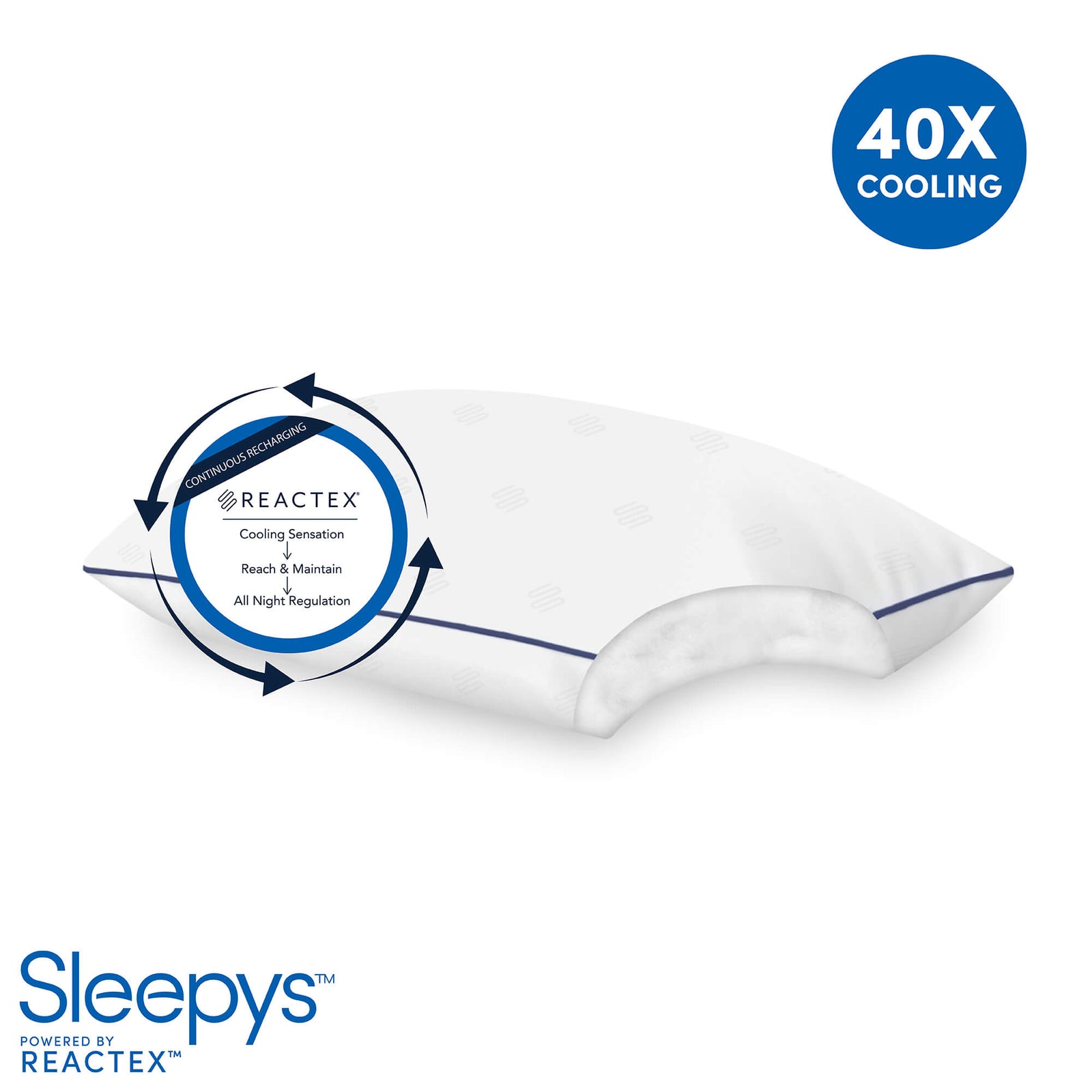 Sleepy's Memory Foam Pillow Sleepys Powered By REACTEX Low